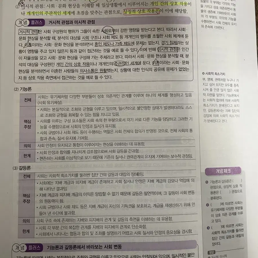 2024 사회문화 수능특강 개념완성