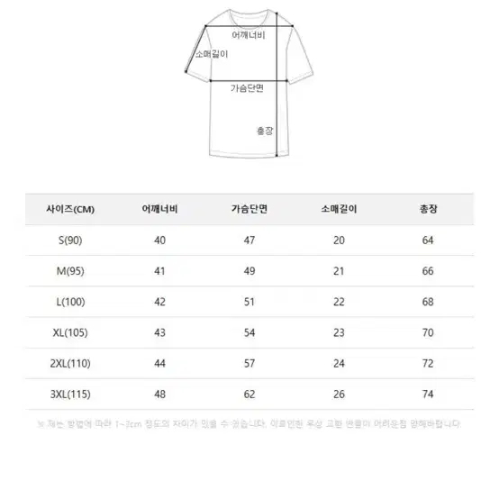 조던 반팔티