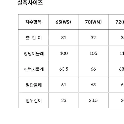 [새 상품] 노스페이스 올레마 쇼츠 OLEMA SHORTS 공용 반바지