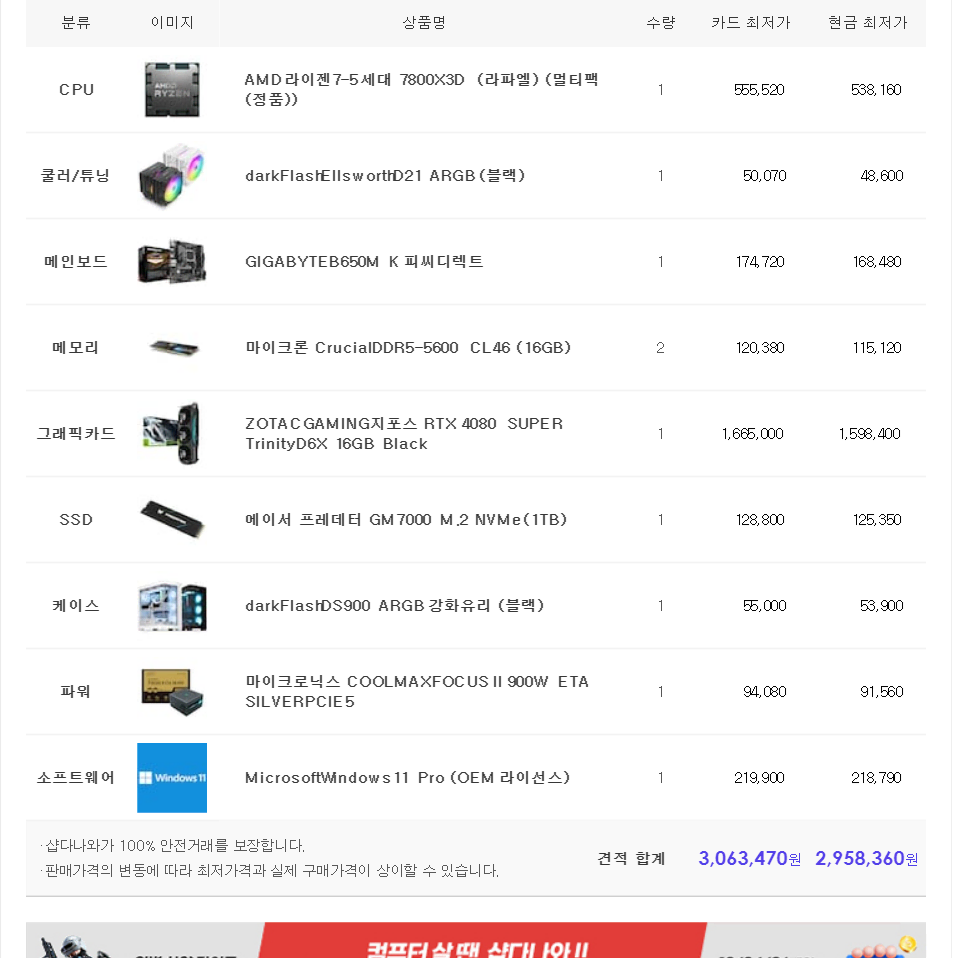 (새제품)7800X3D/4080수퍼/램32/1TB/게임풀옵 PC본체데스크