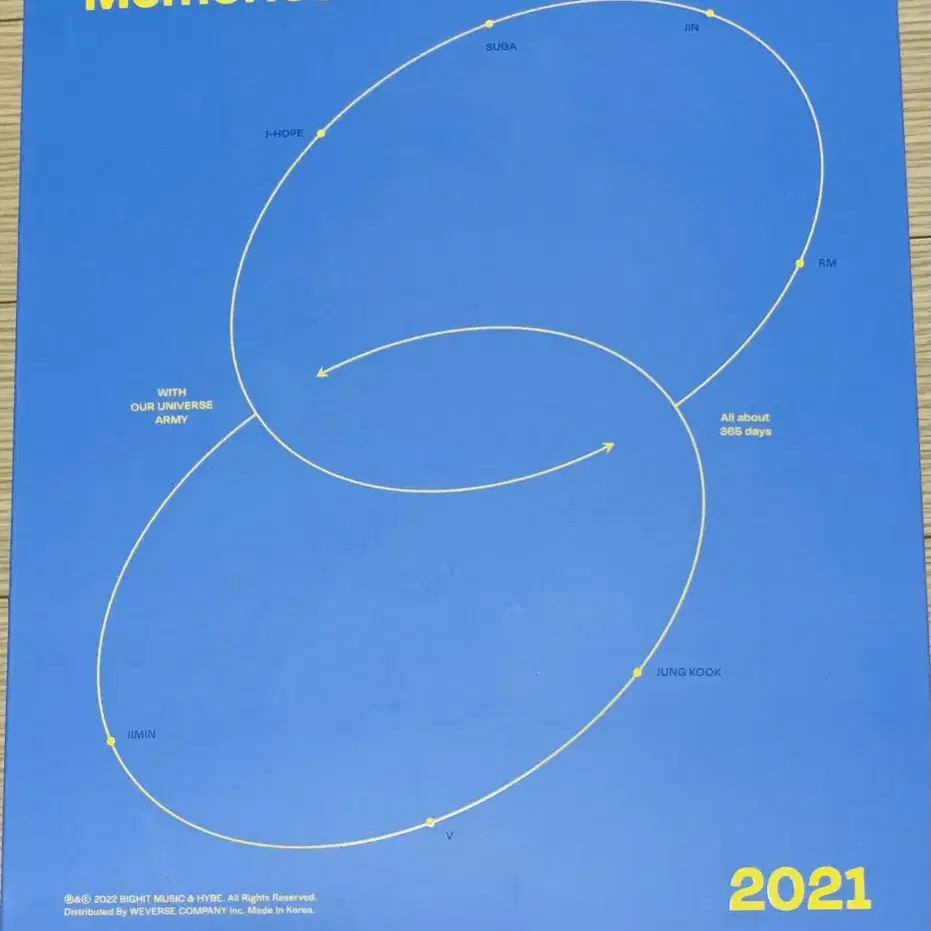 방탄 2021 메모리즈 딥디