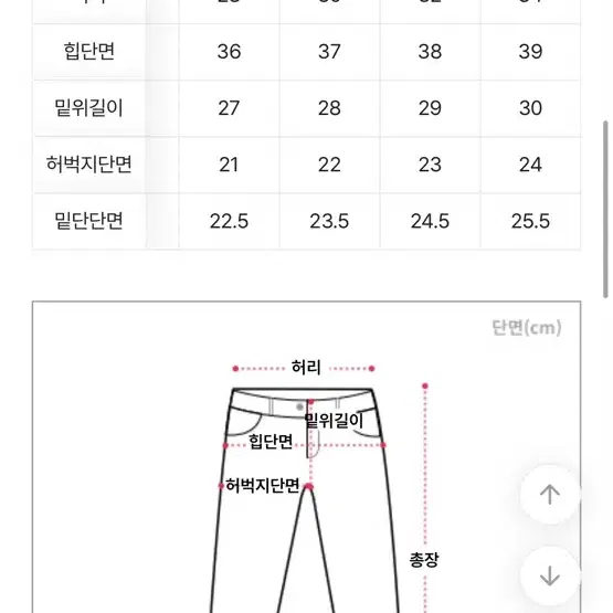 선데이이브닝 부츠컷 데님팬츠