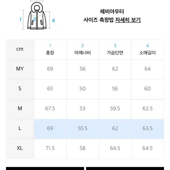 집시 패딩 L 사이즈 팝니다