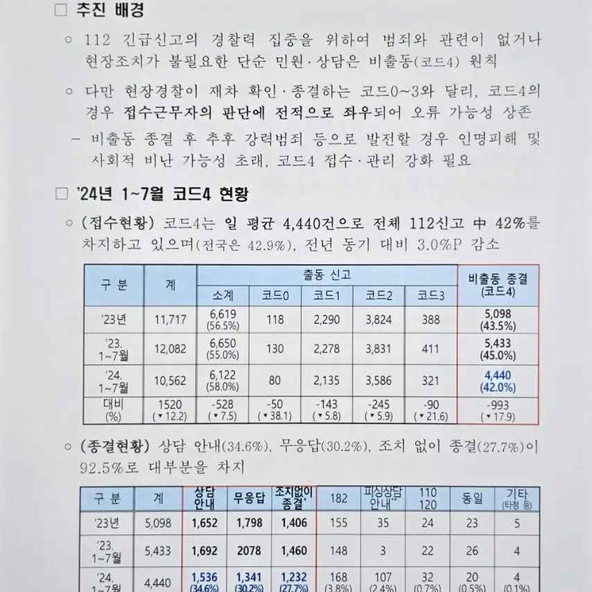 김규빈 메이크스타 토끼 모자 3집 포토카드