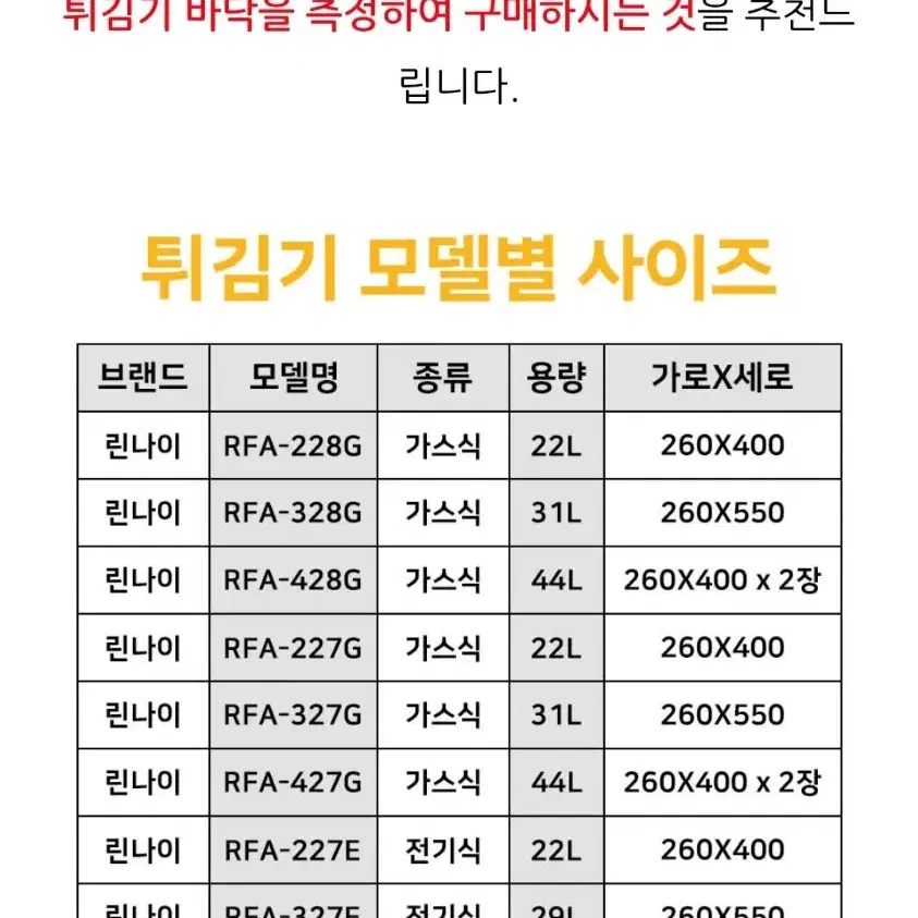 새상품) 튀김기 흡착지 100장 업소용 청소 기름 제거 바닥 내부 필터