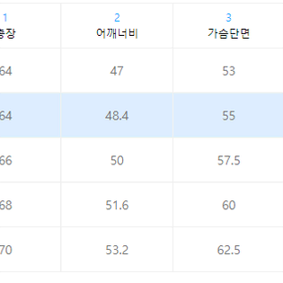 무신사 스탠다드 릴렉스드 미니멀 재킷 논 포켓 라이트 베이지 제품 판매