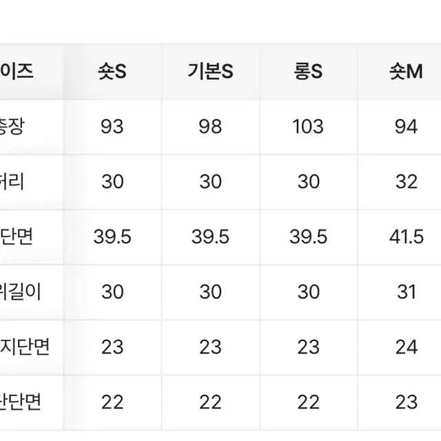 에이블리 앤드모어 부츠컷 청바지