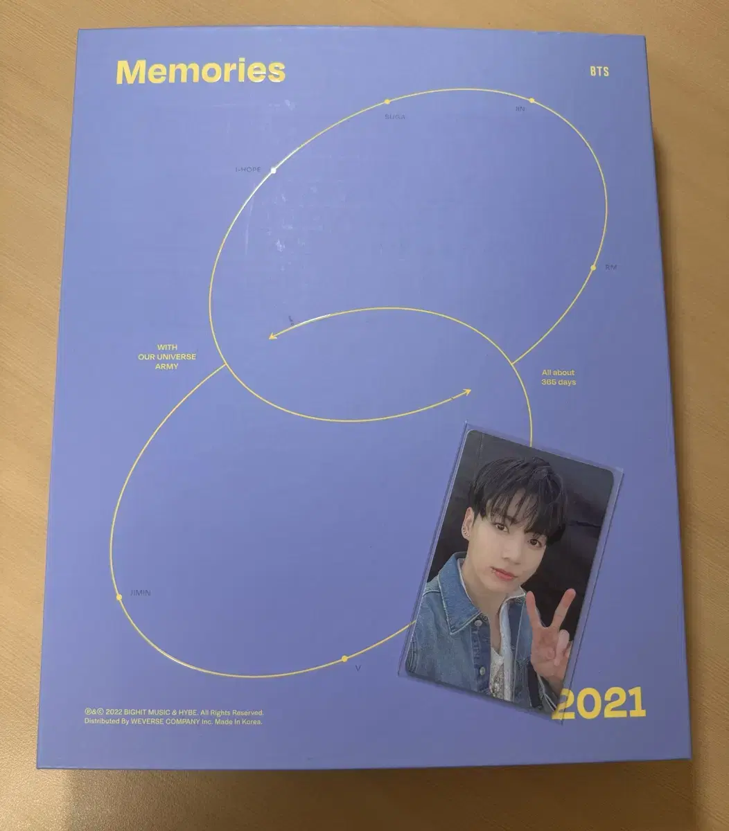 방탄 2021 메모리즈 정국 풀셋