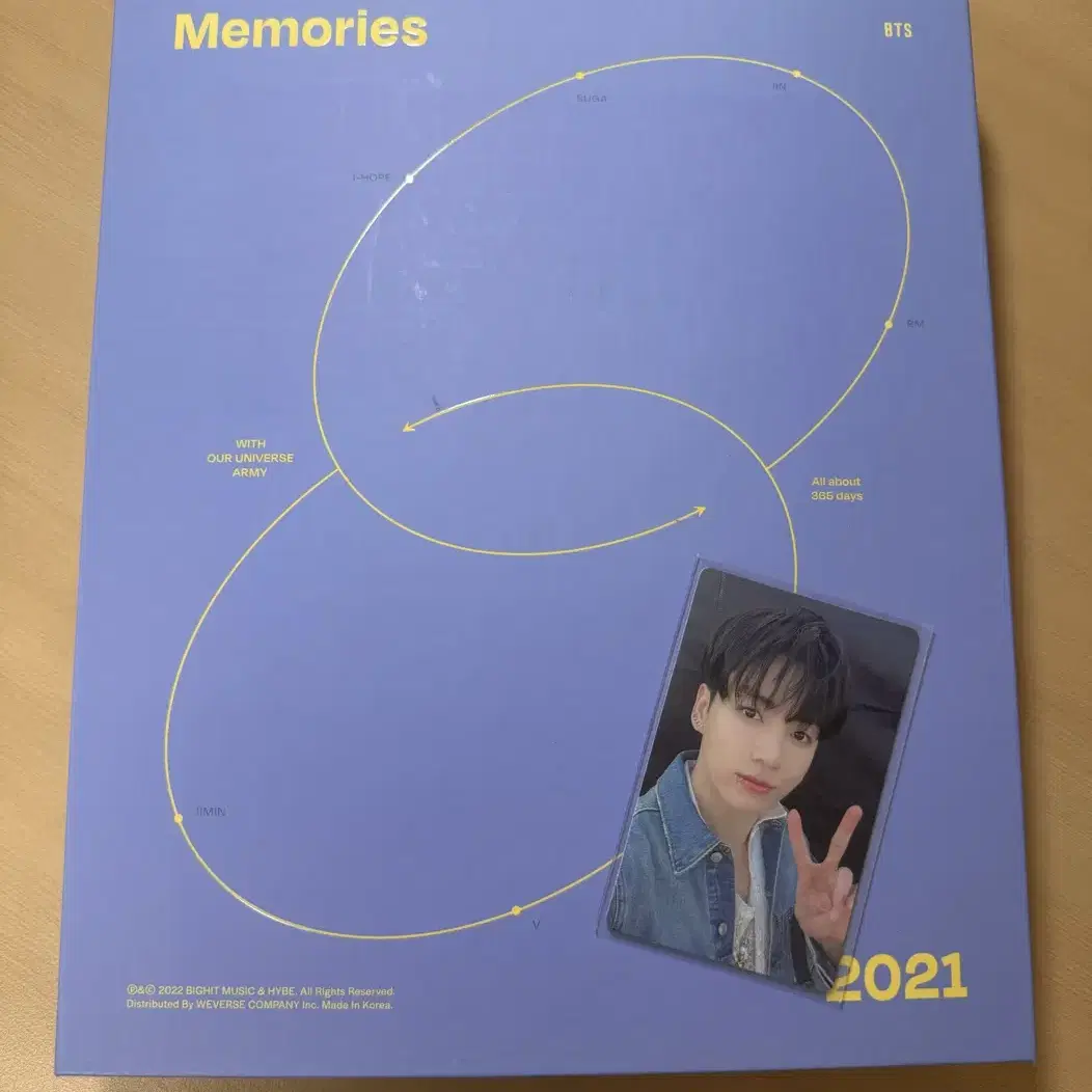 방탄 2021 메모리즈 정국 풀셋