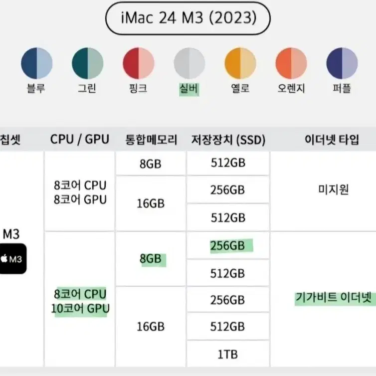 아이맥 m3 실버