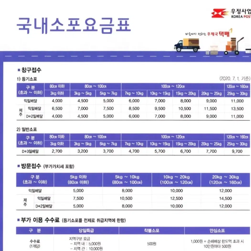 이고진 원판 1.5kg,2.5kg 개별 판매