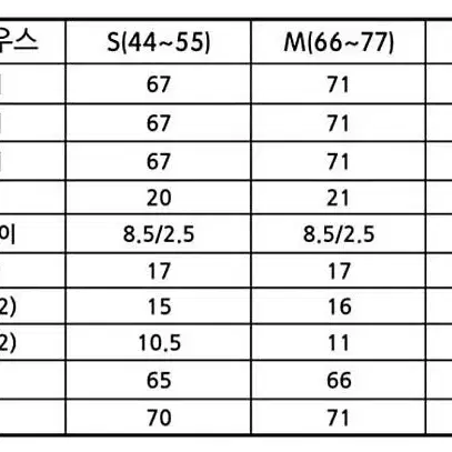 (새상품)7부 얇은 니트 5천원 (교신가능)