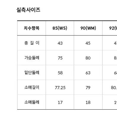 [새 상품] 노스페이스 서프사이드 집업 래시가드