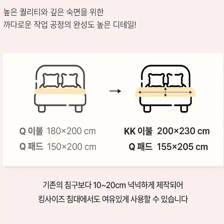 [무료배송] 100% 텐셀 모달 이불 먼지없는 사계절 모달 이불SS/KK