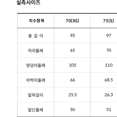 노스페이스 쉘던 카고팬츠