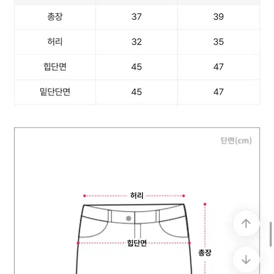 새상품 (미젬므) 싸게 가져가세요