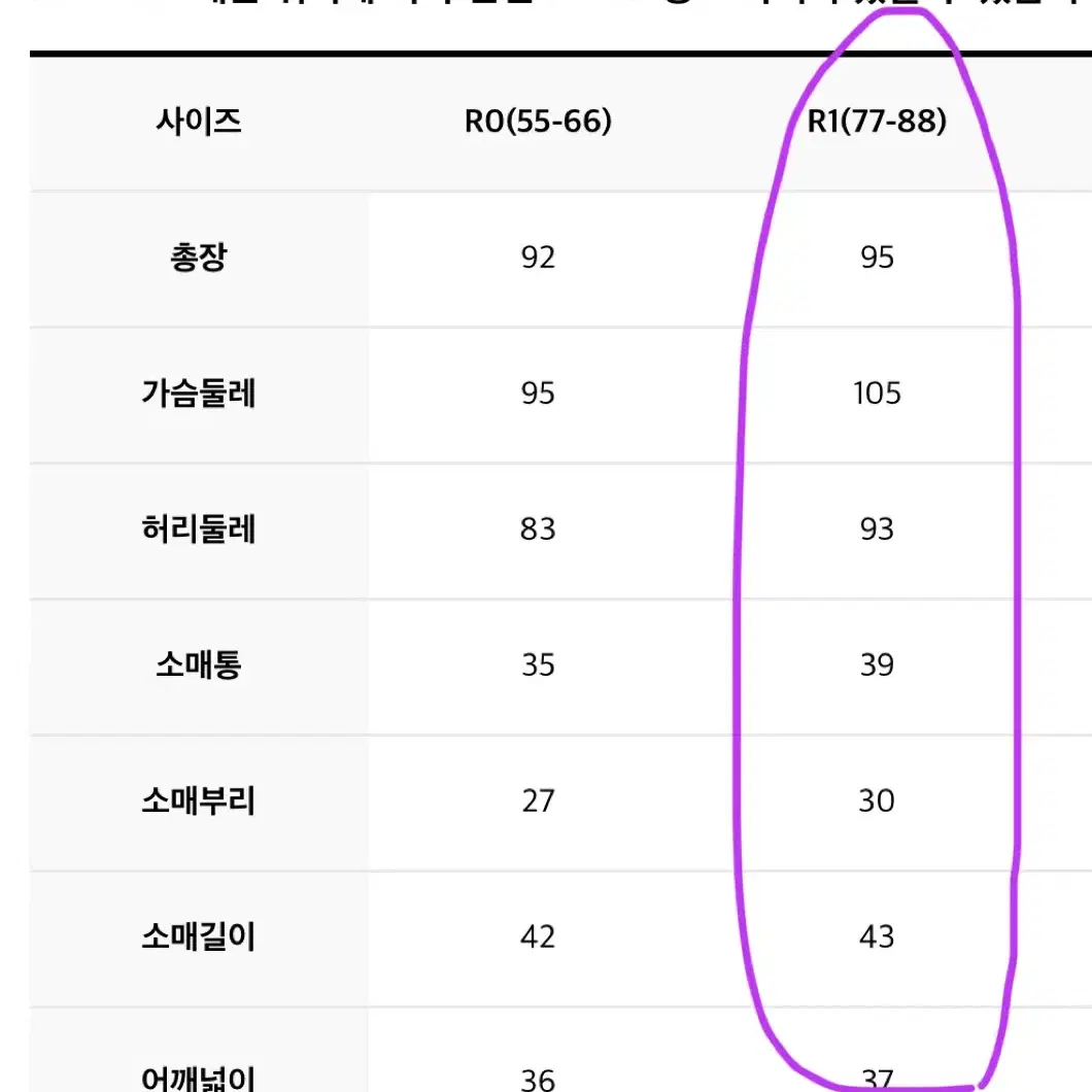 로미 플라워 원피스 77~88 새상품 빅사이즈