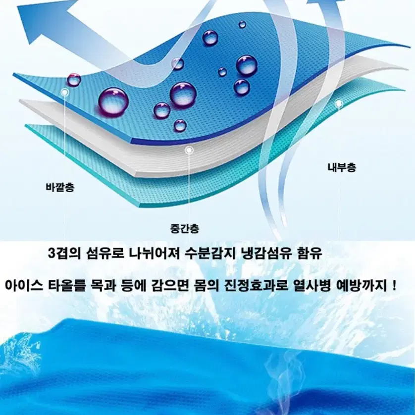 *새상품* 스포츠타올 쿨타올 여름필수템!!