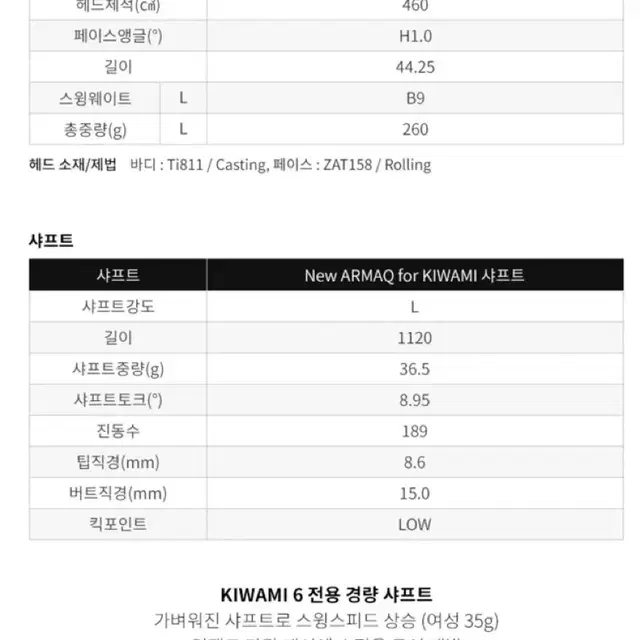 혼마 베레스 키와미6 여성 드라이버