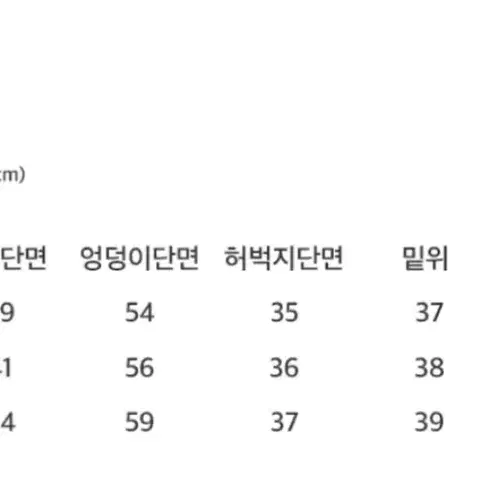 브랜드 데님팬츠 새제품 싸게 팔아요