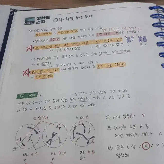 OZ 오지훈 지구과학 필기노트 사진삽니다