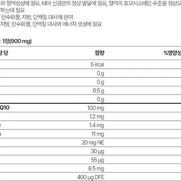 [2개월]대웅 코큐텐 플러스100mg60정1병