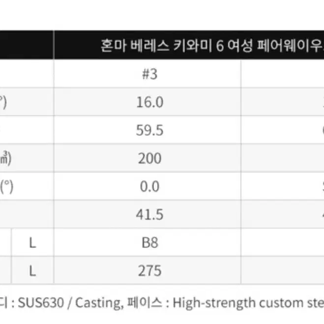 혼마 베레스 키와미6 여성 페어웨이우드