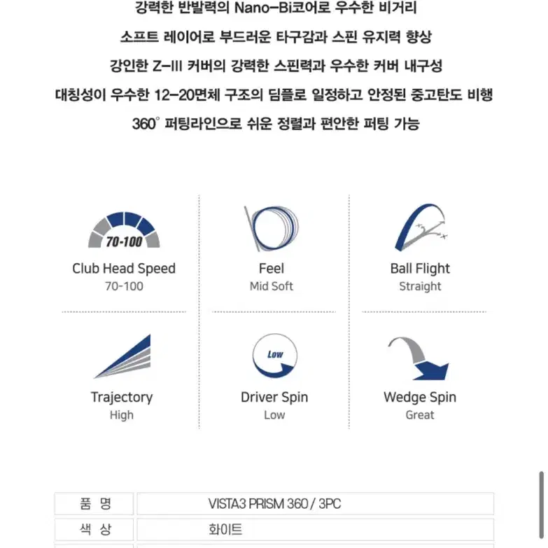 (새상품)볼빅 VISTA3 비스타3 프리즘360 3피스 골프공