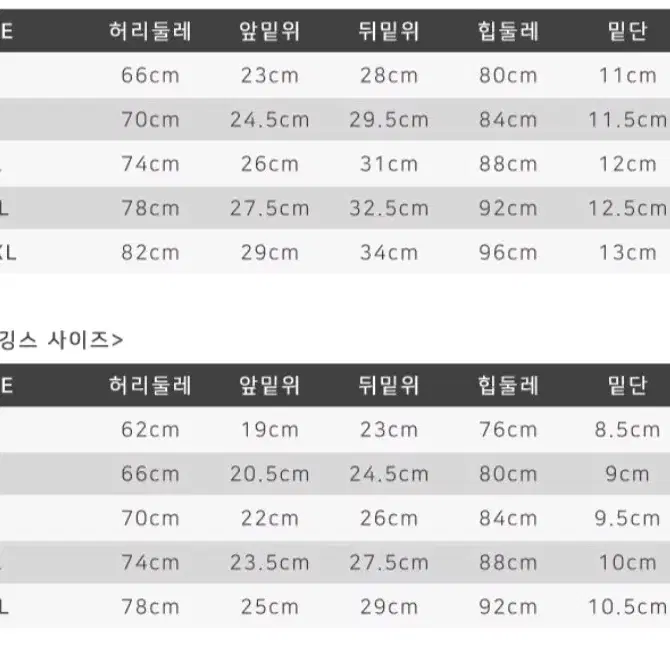 [리퍼] 피넬젯 여성용 스트라이프 래쉬가드 5종세트 / M 민트