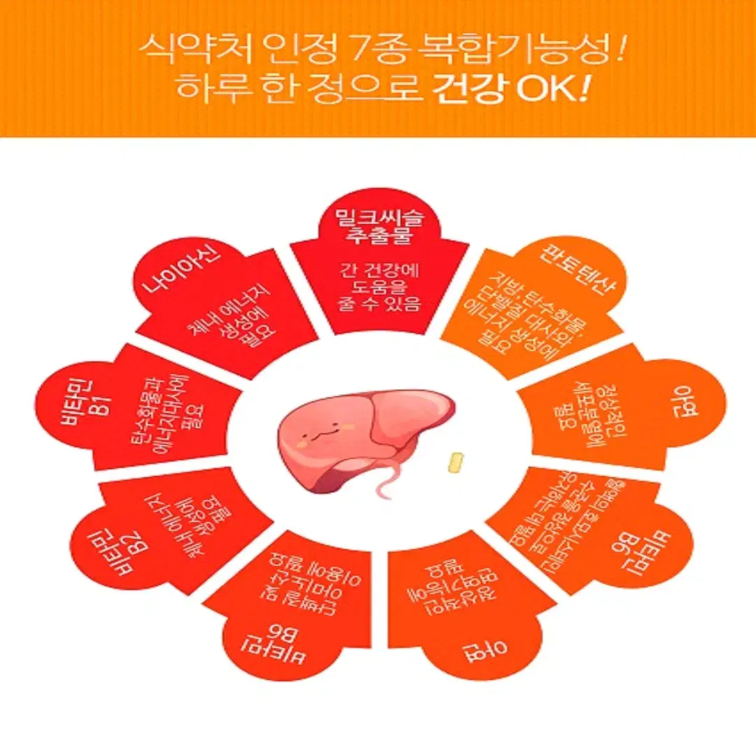 [3개월]웰러스 간에 좋은 실리마린 밀크씨슬 900mg90정 무료배송