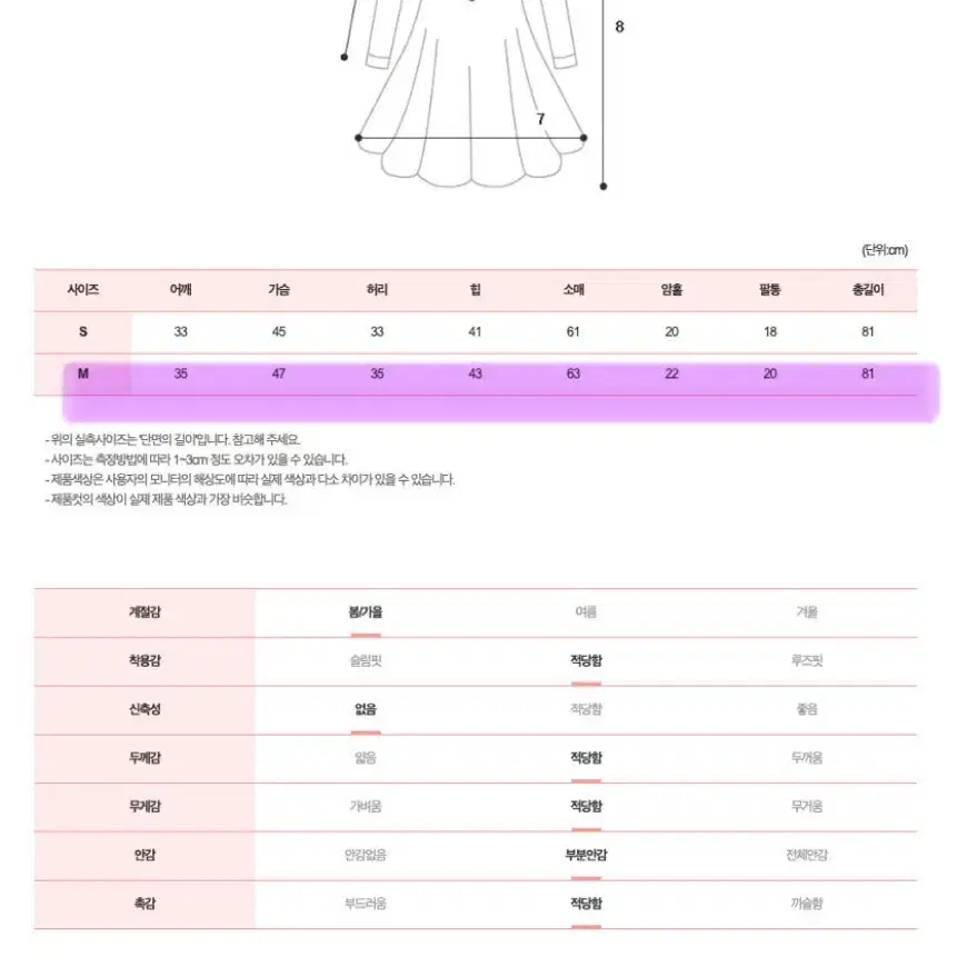 [새상품] 꽃무늬 미니 원피스