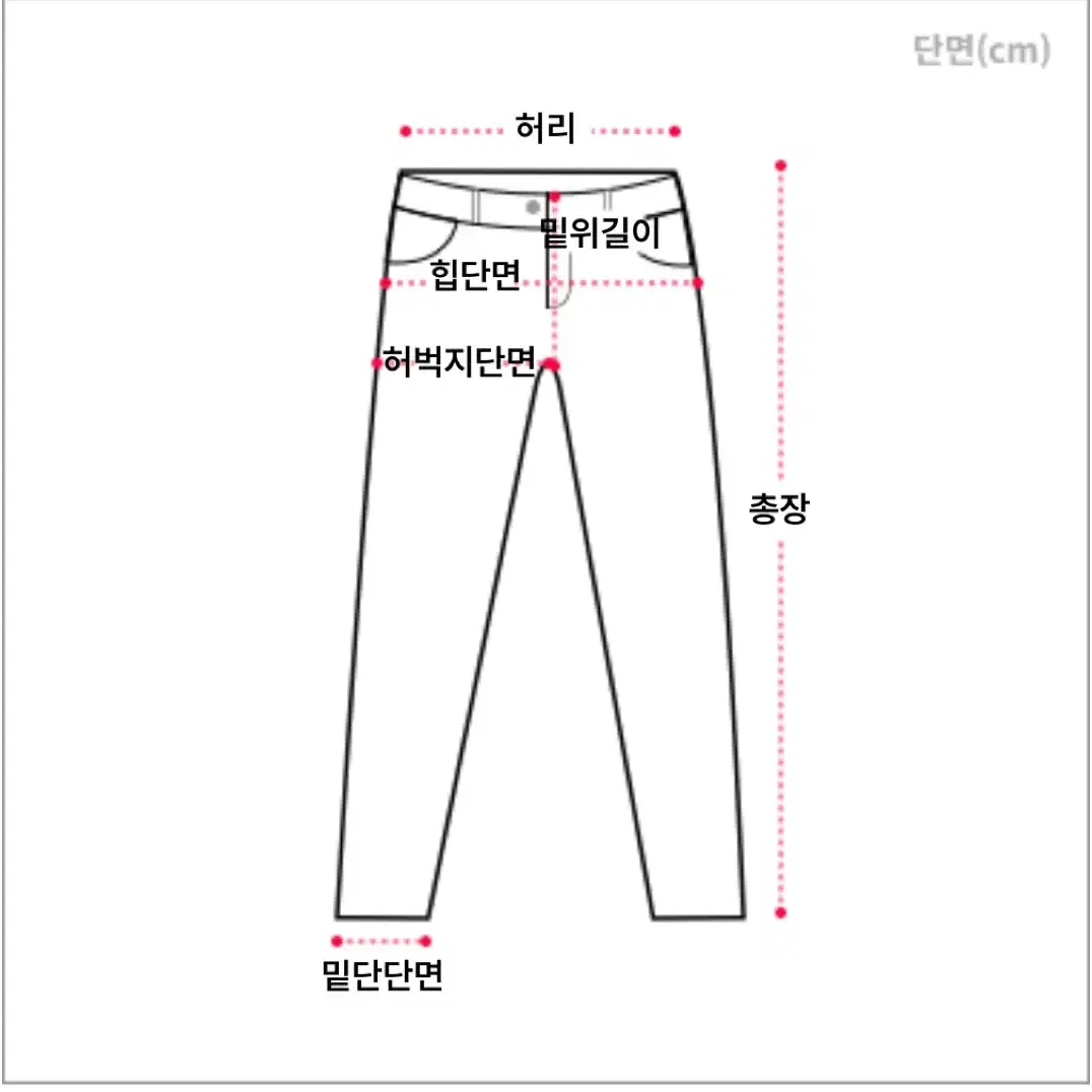 에이블리 여름 카고팬츠 카고바지 핑크