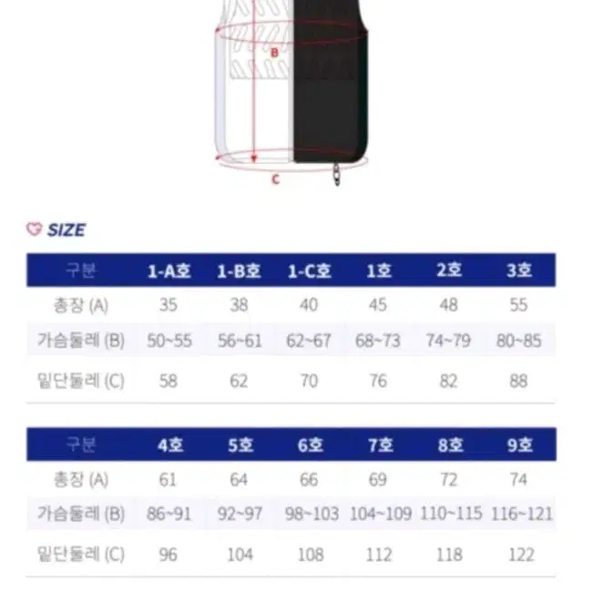 돌봄드림 허기조끼 (불안,adhd,공황 등등)