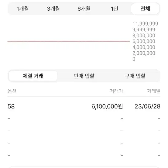 루이비통 멀티패치 래더 바시티 블루종 피그58사이즈(110전후) 사진 6