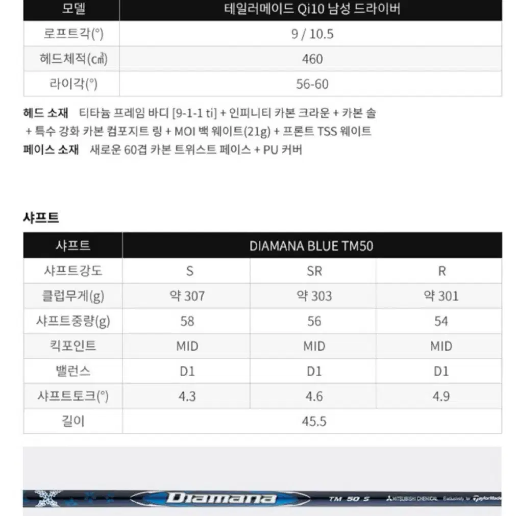 2024 테일러메이드 Qi-10 남성 드라이버