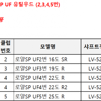 마루망 마제스티 로얄SP UF 유틸우드 2345번