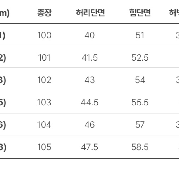 말본 골프 새상품 24 신형 매장판 여름 조거 팬츠 남성 바지 79 31