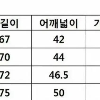 파타고니아 정품 긴팔 롱슬리브