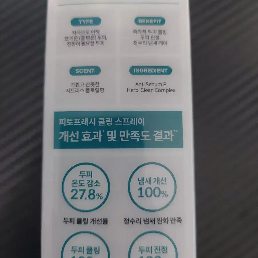 쿨링 스프레이 미개봉 배송비포함(닥터포헤어피토프레시)