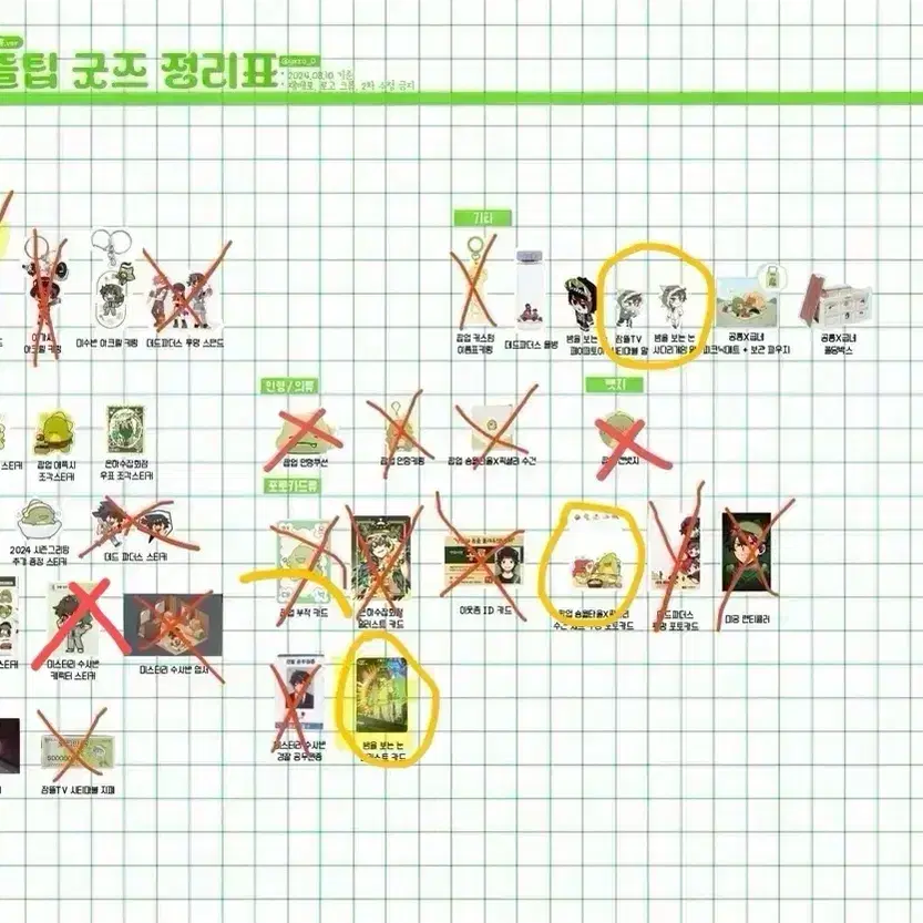 잠뜰TV 이빨조 굿즈 매입합니다