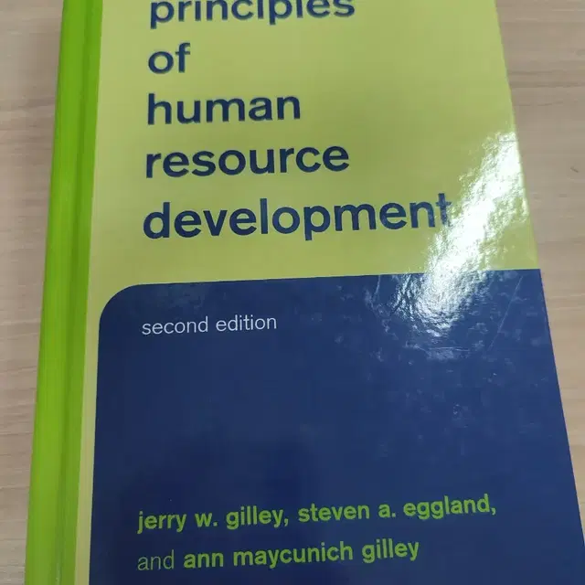 Principles of Human Resource Development