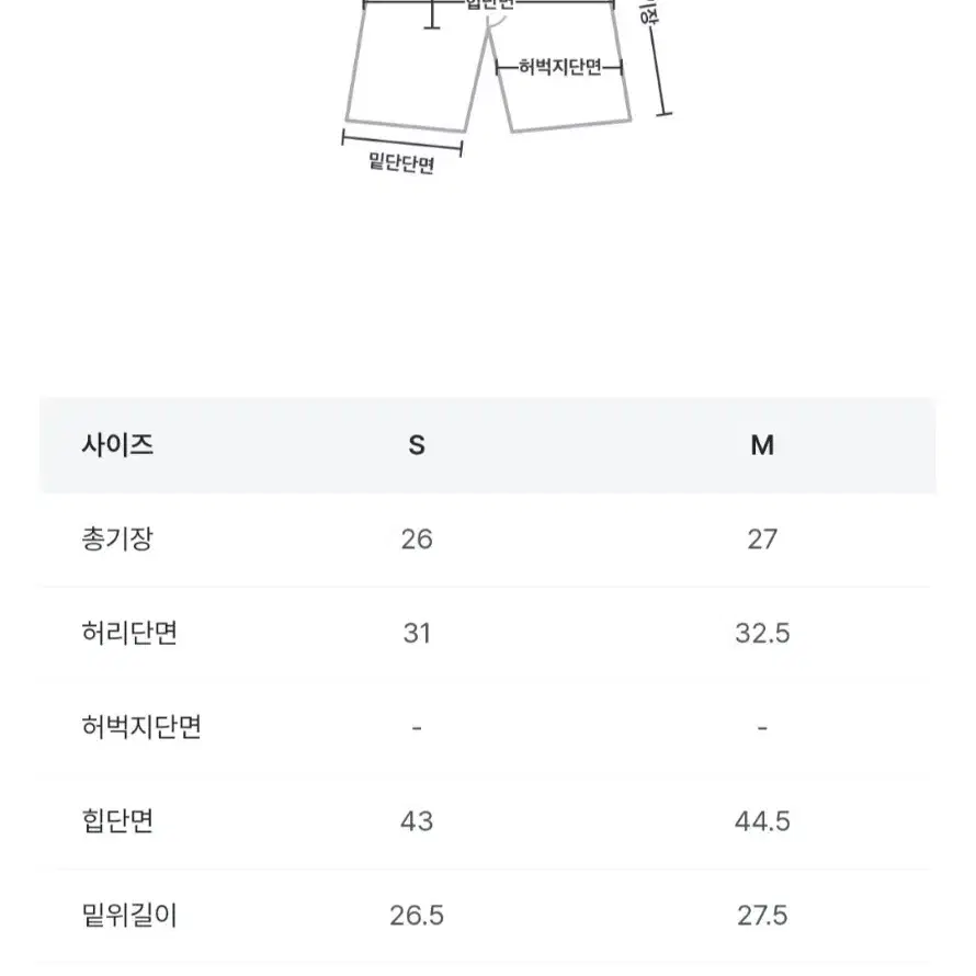 히프나틱 벨리닛 워싱 지퍼 숏팬츠