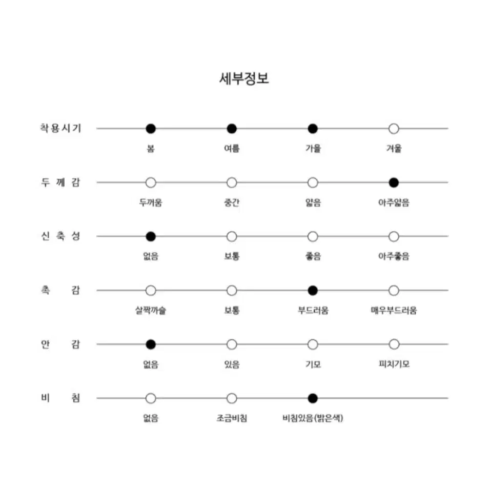 (새상품) 린넨 8부 배기팬츠/ 항아리바지/ 마바지