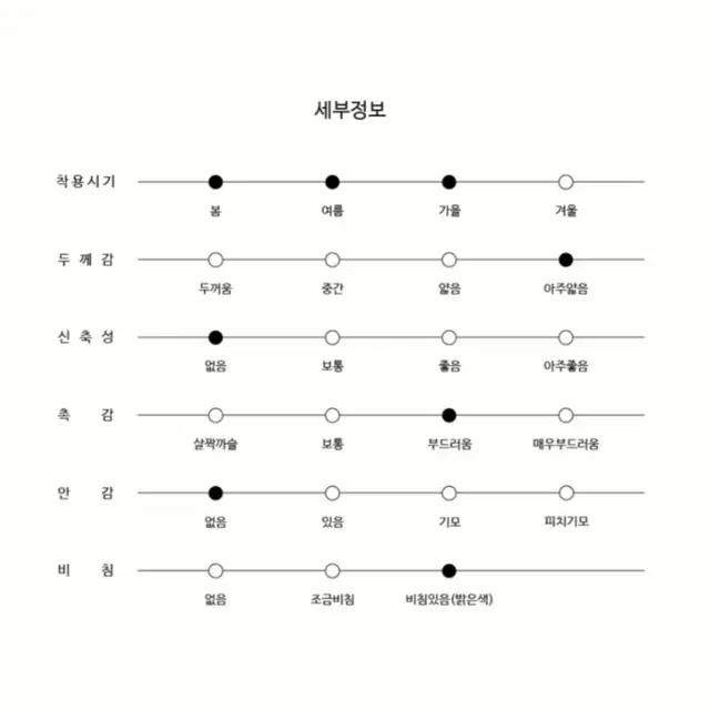 (새상품) 꽃자수 8부 린넨 배기팬츠