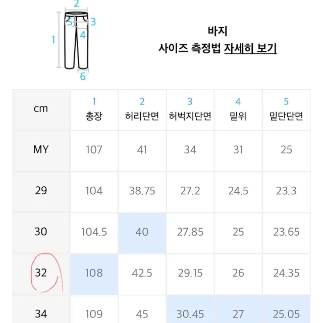 PLAC/ 플랙진 스텝P05 미드블루