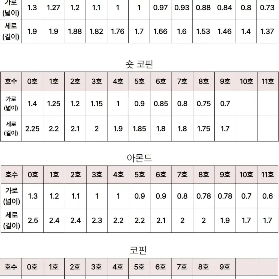 [번장단독 2+1] 뉘앙스 수제네일팁 힙한네일 늬앙스 일본