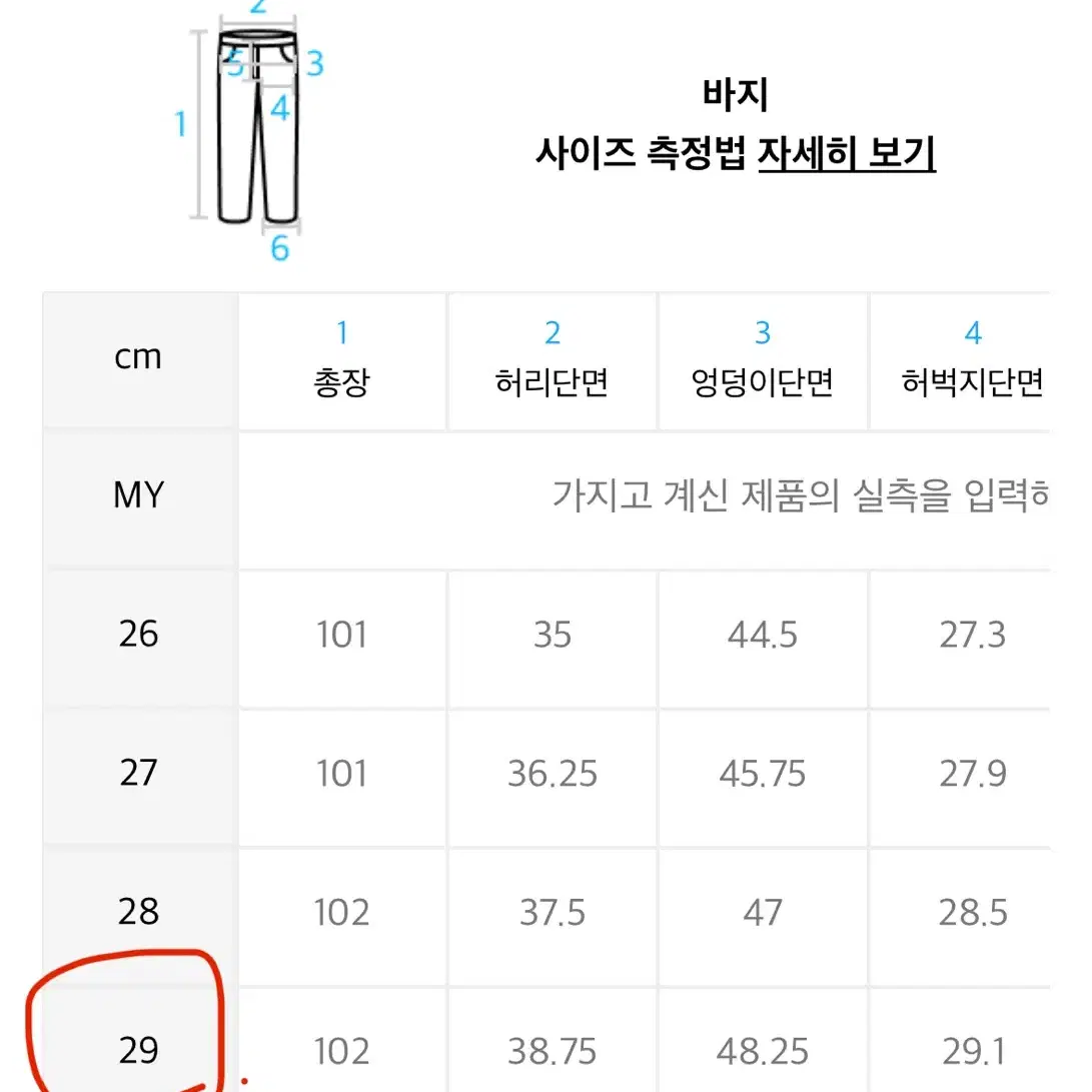 [새상품] 무신사스탠다드 스트레이트 데님 팬츠 딥인디고 29