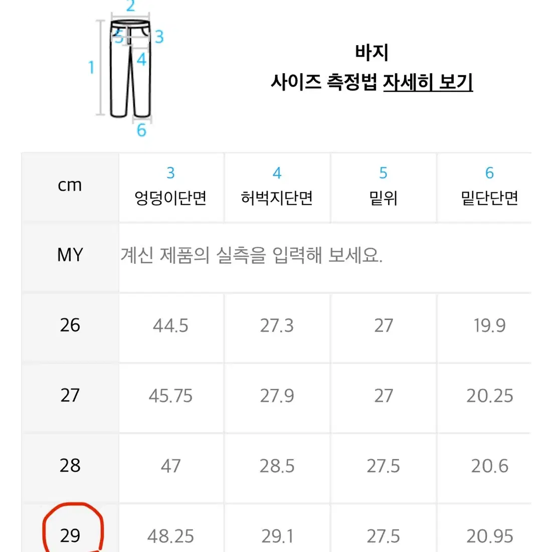 [새상품] 무신사스탠다드 스트레이트 데님 팬츠 딥인디고 29