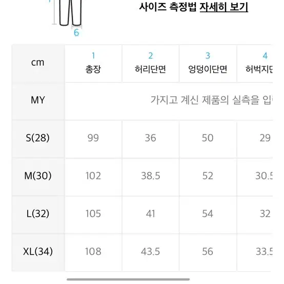 무신사 플레이버리즘 데님팬츠(스카이 블루 색상)