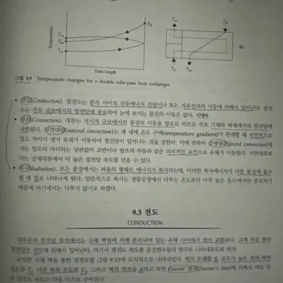 생물공정공학 2판